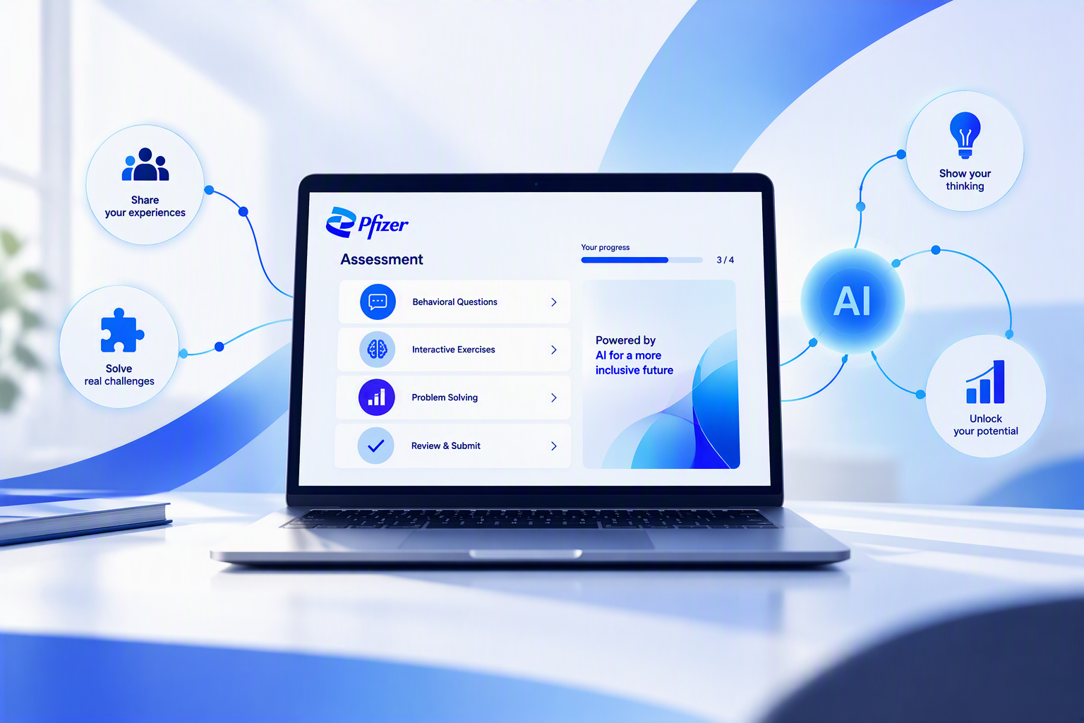 Get your Futures assessment